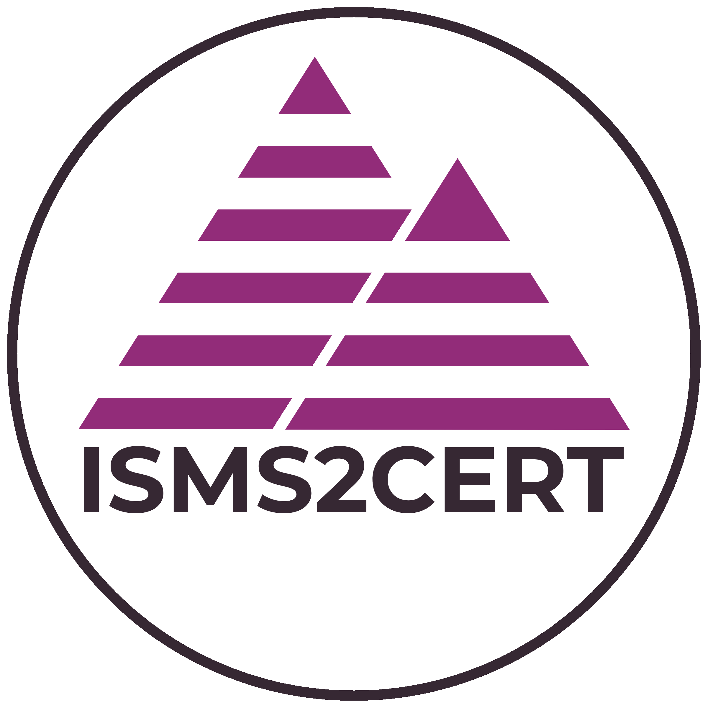 isms2cert